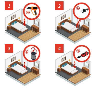 4-Step bed Bug Extermination Treatment Toronto