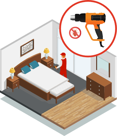 Bed Bug Heat Treatment Toronto