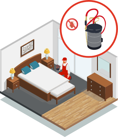 Bed Bug Spray Treatment Toronto